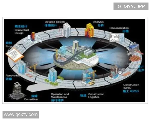 奥运会游泳项目技术动作标准化研究与发展趋势分析